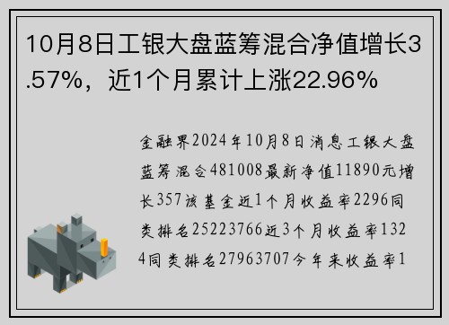 10月8日工银大盘蓝筹混合净值增长3.57%，近1个月累计上涨22.96%